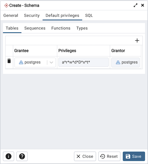 Postgres Schema - Default privileges