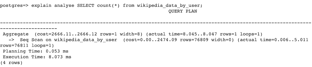 output of the query: explain analyse SELECT count(*) from wikipedia_data_by_user. Shows planning time of 0.053 ms and execution time 8.073 ms