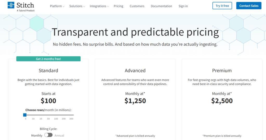 airbyte vs stitch vs estuary - stitch pricing