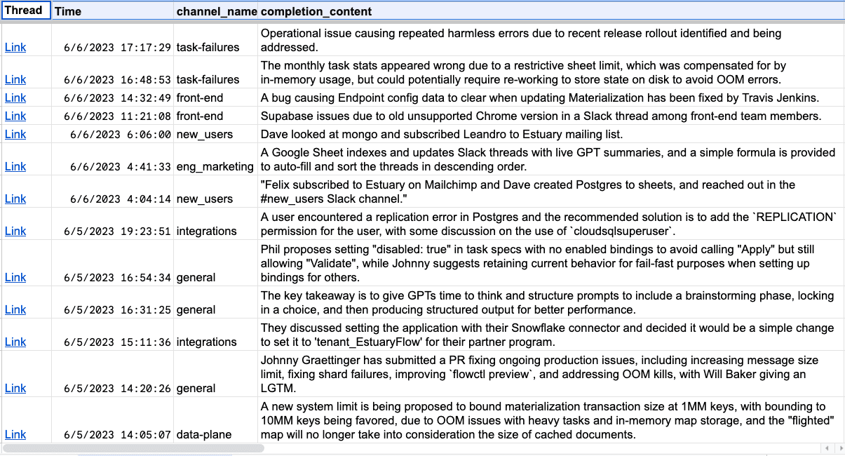 A Continuous Slack ➡ ChatGPT ➡ Google Sheets Pipeline