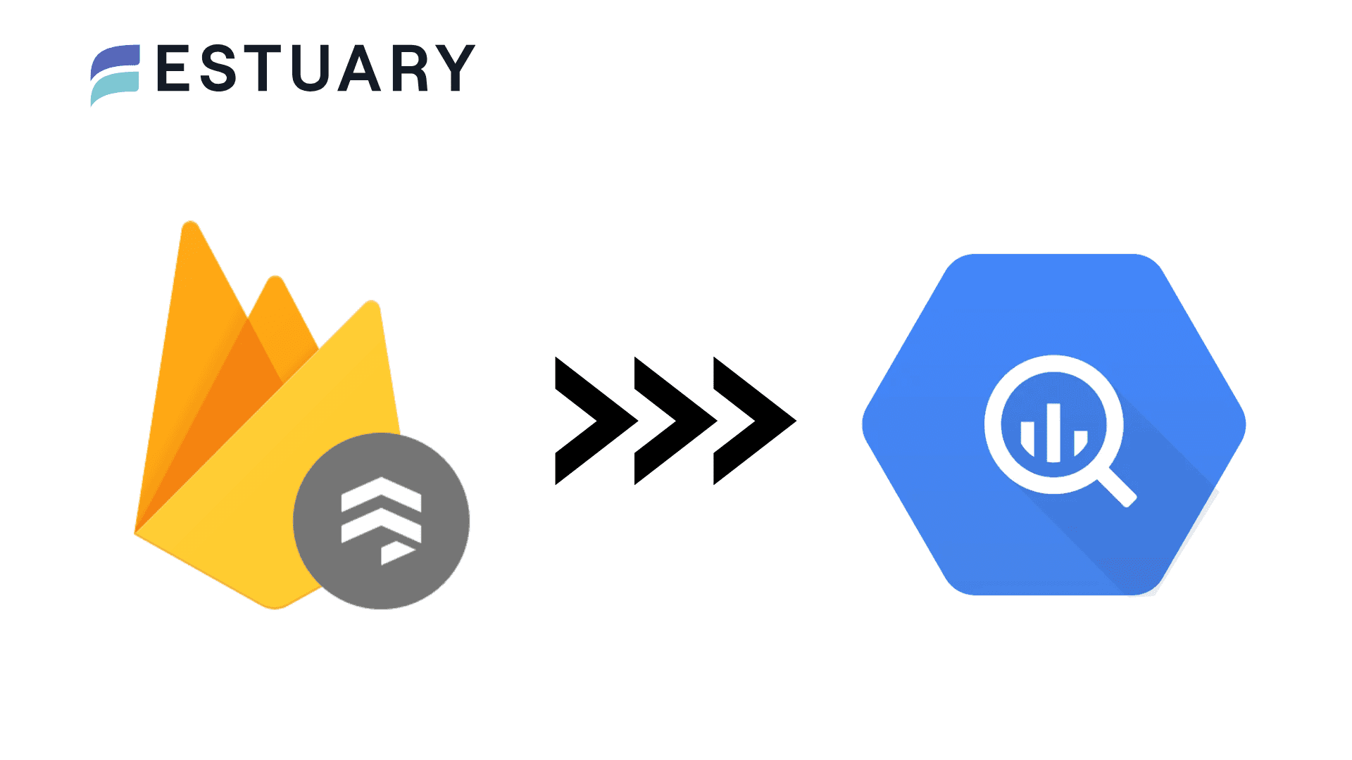 How to Stream Data from Firestore to BigQuery in Minutes