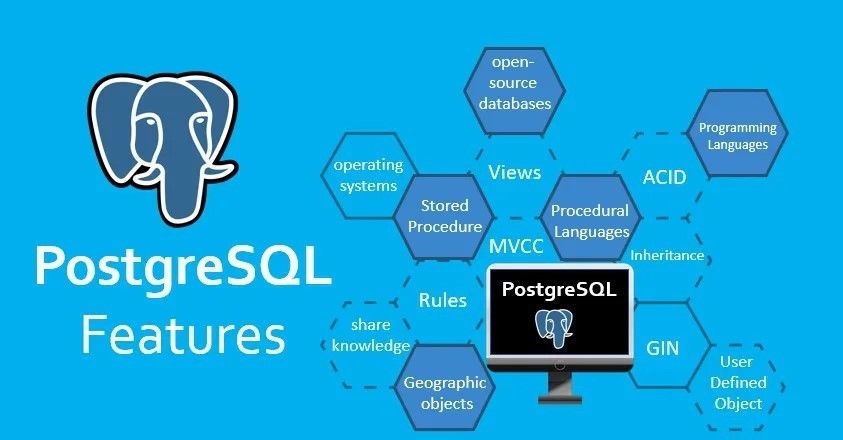 MySQL To Postgre - What Is PostgreSQL