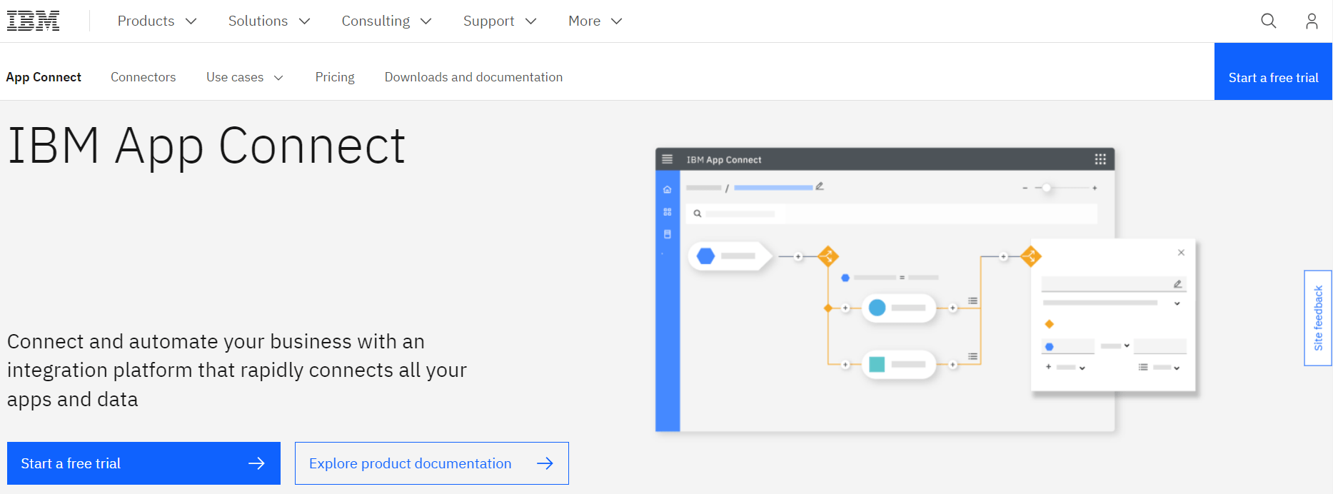 Cloud Data Integration - IBM App Connect