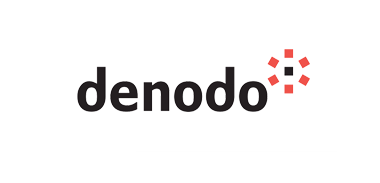 data mesh tools and companies - denodo