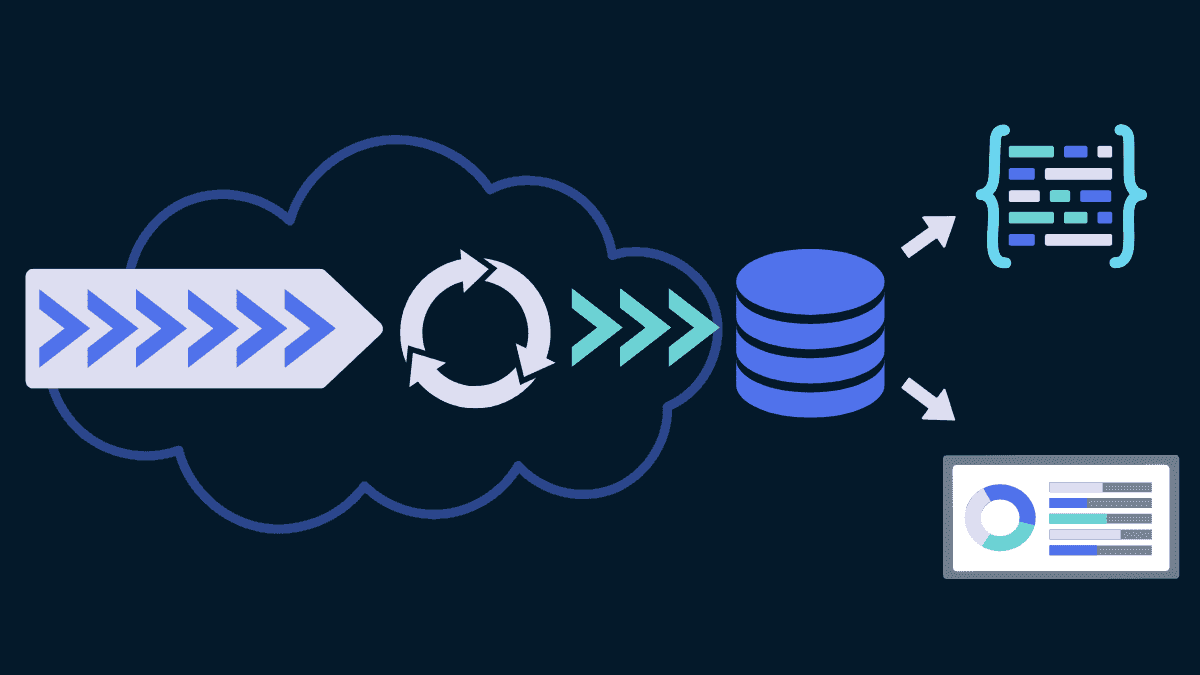 Real-Time Data Streaming Architecture: Benefits, Challenges, and Impact