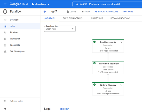 MongoDB to BigQuery - Run Dataflow job