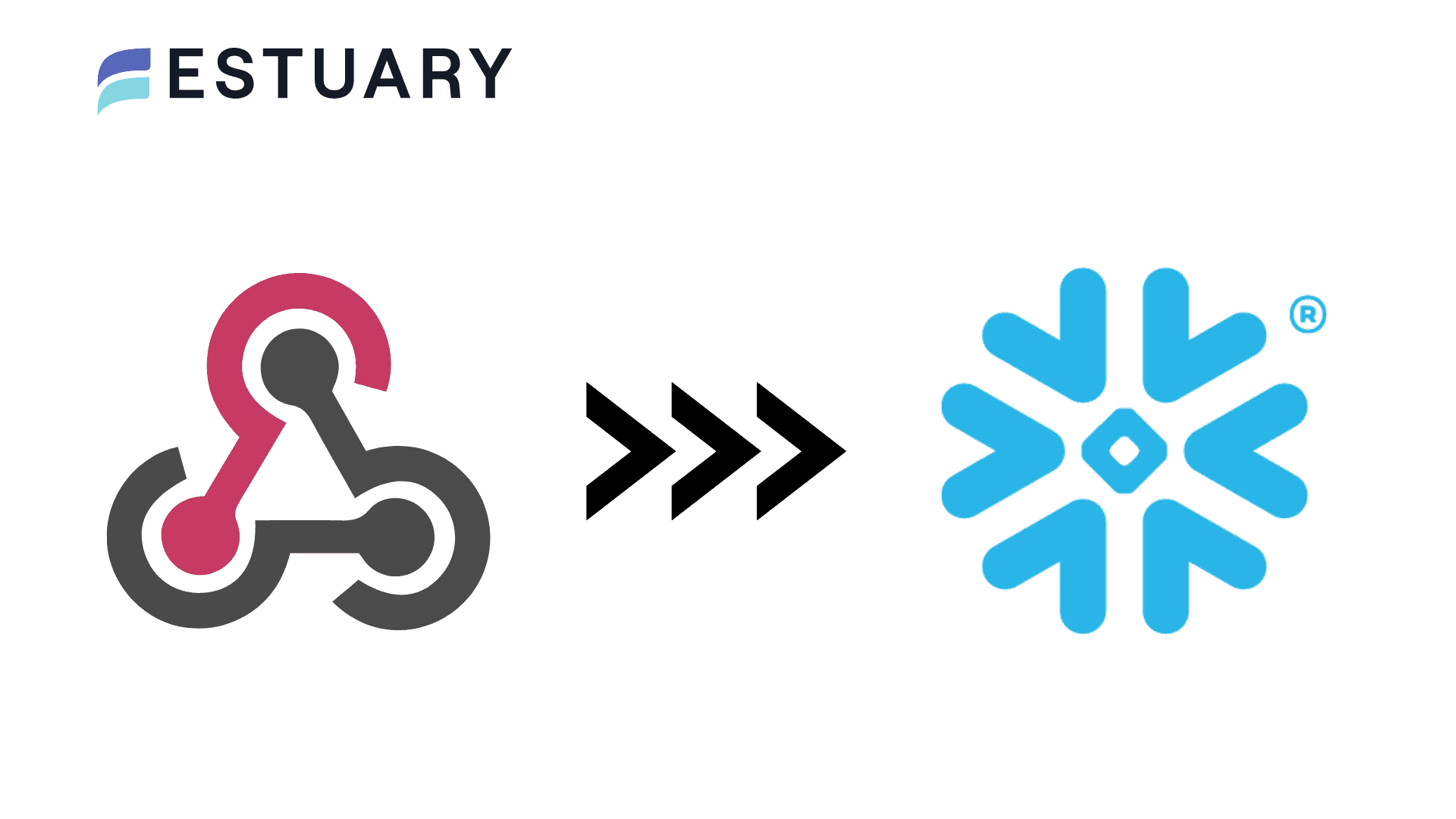 Load Data to Snowflake Using Webhooks