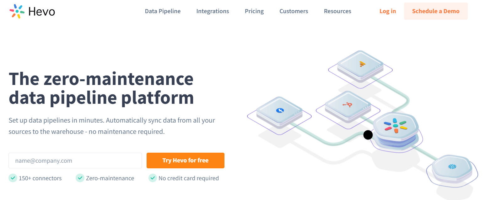 Matillion Alternatives - Hevo Data Homepage